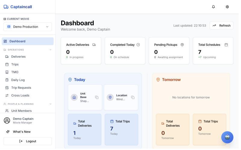Captaincall dashboard for a demo production: today's unit base and set locations, trips and deliveries