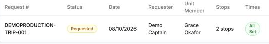 Trip requests list row: request DEMOPRODUCTION-TRIP-001, status Requested, two stops, times all set
