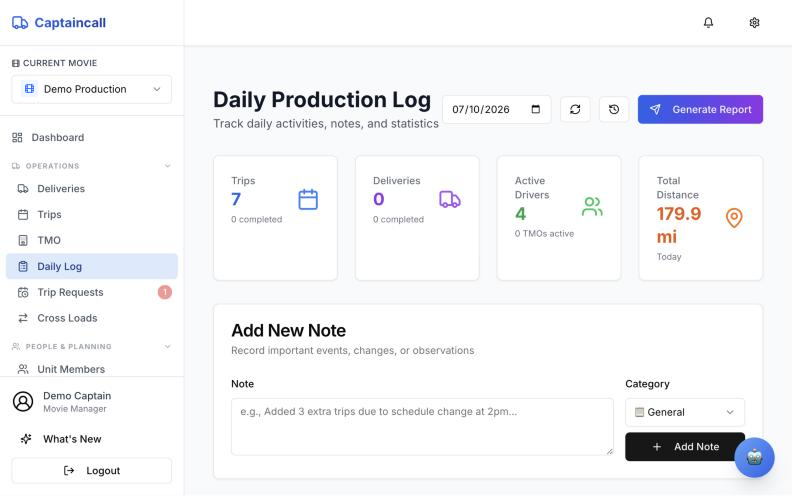 Daily production log with trips, active drivers and miles for the day